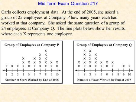 Mid Term Exam Question #17 Carla collects employment data. At the end of 2005, she asked a group of 25 employees at Company P how many years each had worked.