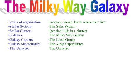 Levels of organization: Stellar Systems Stellar Clusters Galaxies Galaxy Clusters Galaxy Superclusters The Universe Everyone should know where they live: