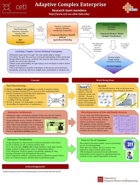 Research team members  Adaptive Complex Enterprise Data Warehousing Repository Generation Semantic Web Knowledge Extraction.