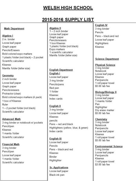 WELSH HIGH SCHOOL 2015-2016 SUPPLY LIST Math Department Algebra I 2 in. binder Loose leaf paper Graph paper Pencils/Erasers Bold colored expo markers 1.