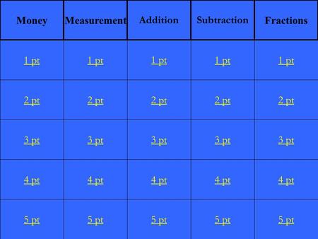 2 pt 3 pt 4 pt 5 pt 1 pt 2 pt 3 pt 4 pt 5 pt 1 pt 2 pt 3 pt 4 pt 5 pt 1 pt 2 pt 3 pt 4 pt 5 pt 1 pt 2 pt 3 pt 4 pt 5 pt 1 pt MoneyMeasurement AdditionSubtraction.