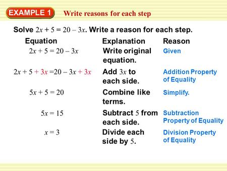 Write reasons for each step