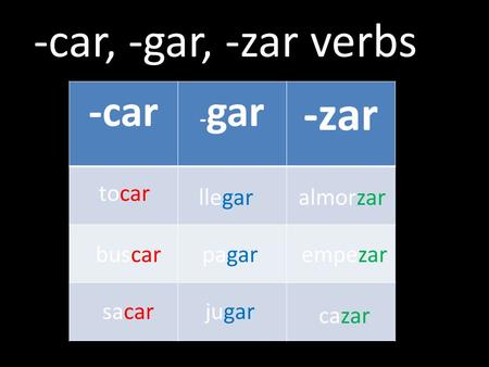 -car, -gar, -zar verbs -car - gar -zar tocar sacar buscar llegar pagar jugar cazar almorzar empezar.