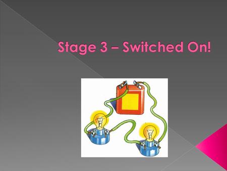  What makes things ‘go’?  Wire  Fire and sparks  Plus and minus  Short circuit  Solar  Car battery  Batteries  Electricity  Magnets  Light.