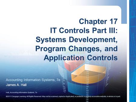 Hall, Accounting Information Systems, 7e ©2011 Cengage Learning. All Rights Reserved. May not be scanned, copied or duplicated, or posted to a publicly.