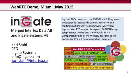 WebRTC Demo, Miami, May 2015 1 Ingate’s SBCs do more than POTS-like SIP. They were developed for standards-compliant end-to-end multimedia SIP quality.