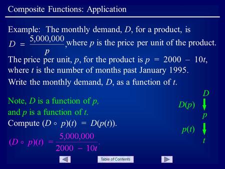 Table of Contents Composite Functions: Application The price per unit, p, for the product is p = 2000 – 10t, where t is the number of months past January.