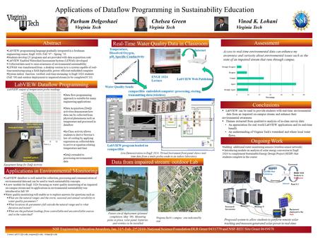 Parhum Delgoshaei Chelsea Green Vinod K. Lohani Virginia Tech Virginia Tech Virginia Tech AbstractAssessment Applications of Dataflow Programming in Sustainability.