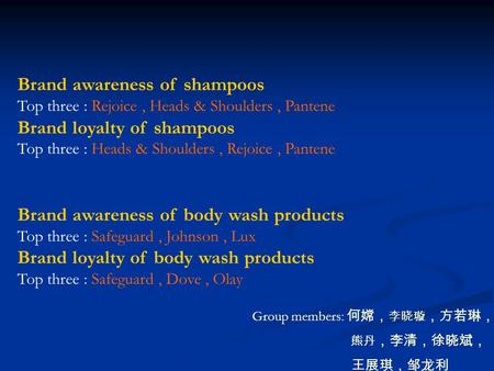 Brand awareness of shampoos Brand loyalty of shampoos