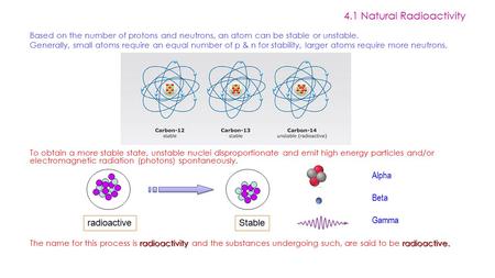 4.1 Natural Radioactivity