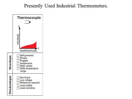 Presently Used Industrial Thermometers.. Resistance Temperature Detectors P M V Subbarao Professor Mechanical Engineering Department Active Temperature.