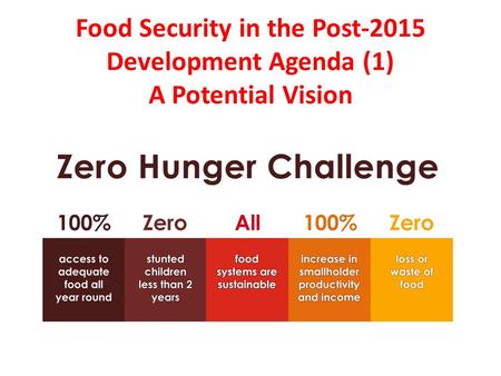 Food Security in the Post-2015 Development Agenda (1) A Potential Vision.