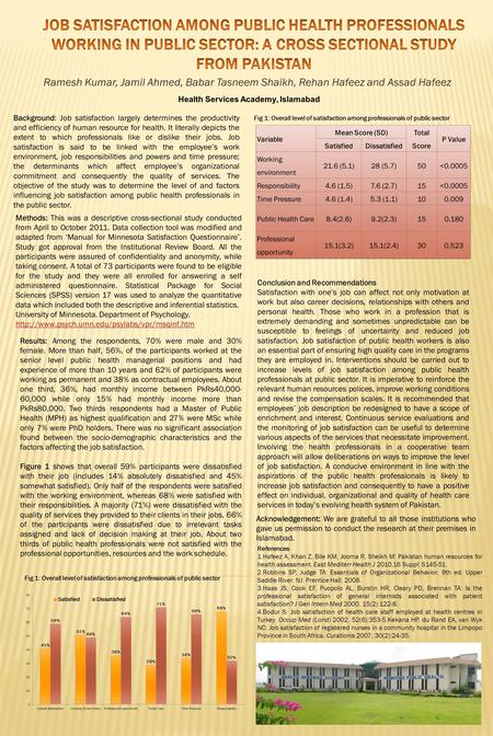 Ramesh Kumar, Jamil Ahmed, Babar Tasneem Shaikh, Rehan Hafeez and Assad Hafeez Health Services Academy, Islamabad Background: Job satisfaction largely.