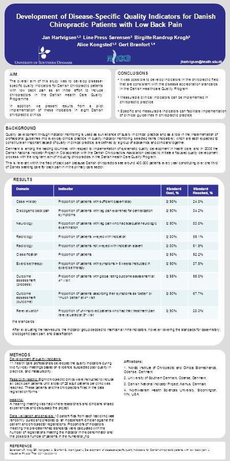 206 back pain patients were included in the pilot test. Only two indicators met the pre-specified standards and two were close to meeting the standards.