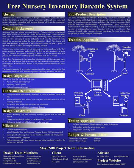 Tree Nursery Inventory Barcode System Abstract A hardware and software solution will be designed and built for Hynek Tree Farms to allow them to keep track.