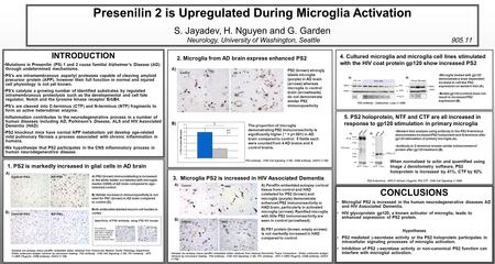 INTRODUCTION Mutations in Presenilin (PS) 1 and 2 cause familial Alzheimer’s Disease (AD) through undetermined mechanisms. PS’s are intramembranous aspartyl.