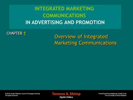 Overview of Integrated Marketing Communications