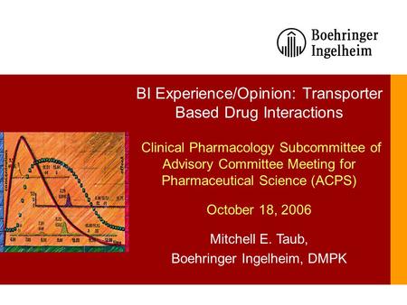 BI Experience/Opinion: Transporter Based Drug Interactions