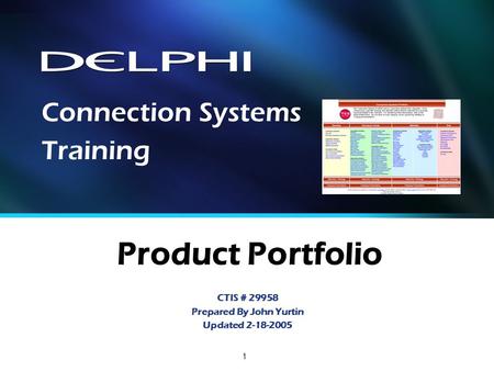 1 Product Portfolio CTIS # 29958 Prepared By John Yurtin Updated 2-18-2005 Connection Systems Training.