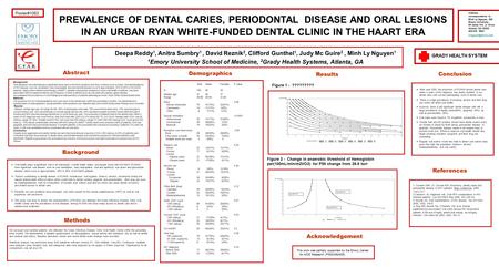 GRADY HEALTH SYSTEM Deepa Reddy 1, Anitra Sumbry 1, David Reznik 2, Clifford Gunthel 1, Judy Mc Guire 2, Minh Ly Nguyen 1 1 Emory University School of.