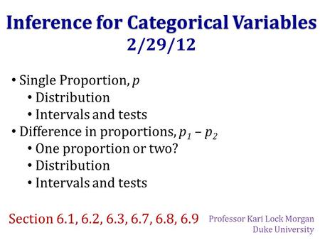 Inference for Categorical Variables 2/29/12 Single Proportion, p Distribution Intervals and tests Difference in proportions, p 1 – p 2 One proportion or.