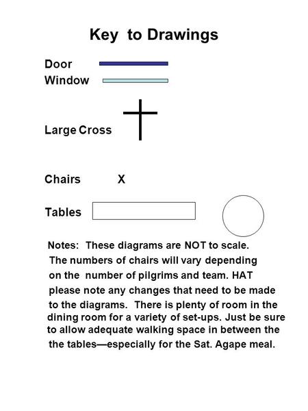 Key to Drawings Door Window Large Cross Chairs X Tables Notes: These diagrams are NOT to scale. The numbers of chairs will vary depending on the number.