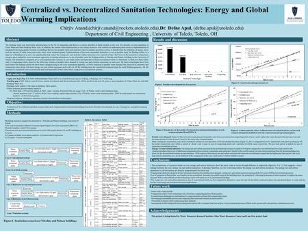 Introduction Acknowledgements : Future work Results and discussion Methods: Objective : Abstract Chirjiv