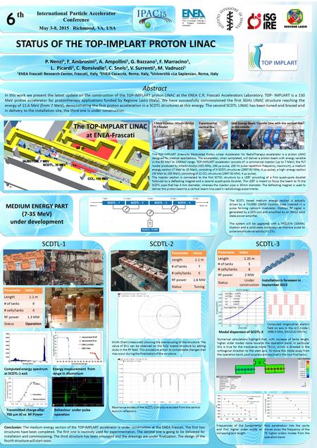 STATUS OF THE TOP-IMPLART PROTON LINAC P. Nenzi 1, F. Ambrosini 3, A. Ampollini 1, G. Bazzano 1, F. Marracino 1, L. Picardi 1, C. Ronsivalle 1, C. Snels.