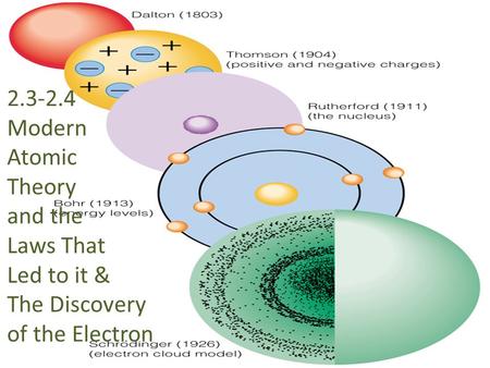 The Law of Conservation of Mass