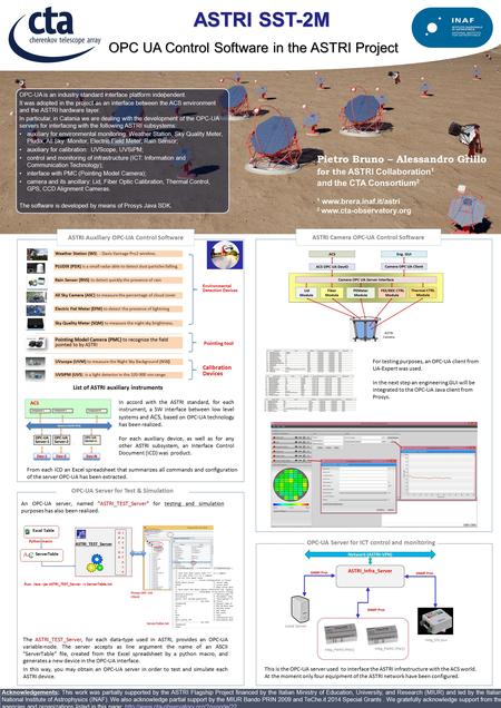 Acknowledgements: This work was partially supported by the ASTRI Flagship Project financed by the Italian Ministry of Education, University, and Research.