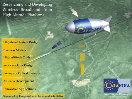 1. 2 Communications from Aerial Platform Networks delivering “Broadband for All” Will deliver ‘Broadband for All’ from high altitude aerial platforms.