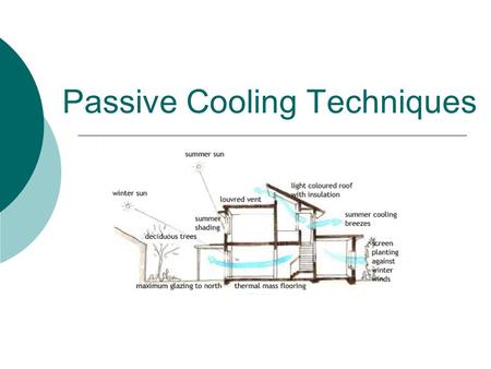 Passive Cooling Techniques