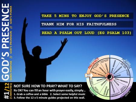 NOT SURE HOW TO PRAY? WHAT TO SAY? Its OK! You can fill an hour with prayer easily, simply… 1. Grab a coffee and a bible 2. Select some helpful music 3.