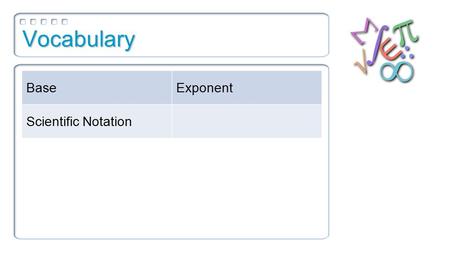 Vocabulary BaseExponent Scientific Notation. Objective 1 You will be able to simplify expressions with numbers and variables using properties of exponents.