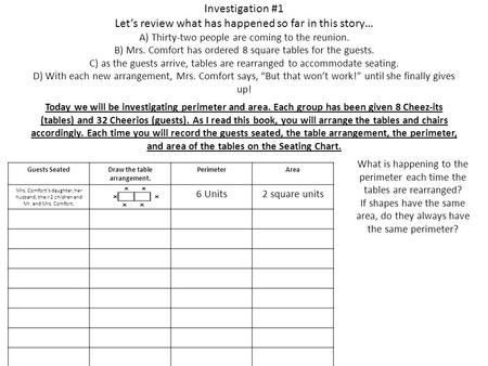 Investigation #1 Let’s review what has happened so far in this story… A) Thirty-two people are coming to the reunion. B) Mrs. Comfort has ordered 8 square.