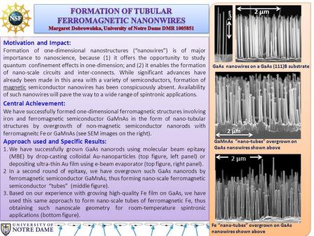 Motivation and Impact: Formation of one-dimensional nanostructures (“nanowires”) is of major importance to nanoscience, because (1) it offers the opportunity.