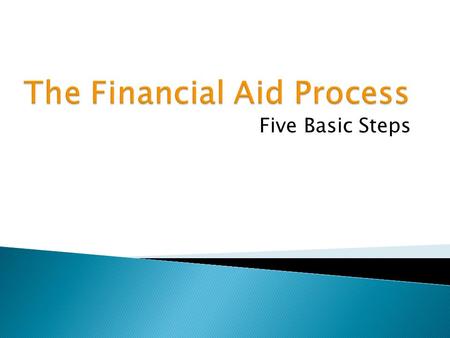 Five Basic Steps.  Application  Verification  Awarding  Disbursement  Maintaining Eligibility.