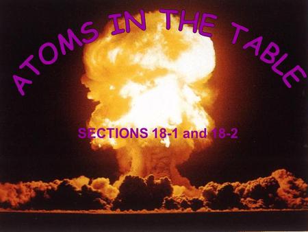 SECTIONS 18-1 and 18-2. HISTORY OF THE ATOM 460 BC Democritus develops the idea of atoms He pounded up materials in his pestle and mortar until he had.