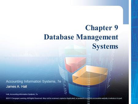 Hall, Accounting Information Systems, 7e ©2011 Cengage Learning. All Rights Reserved. May not be scanned, copied or duplicated, or posted to a publicly.