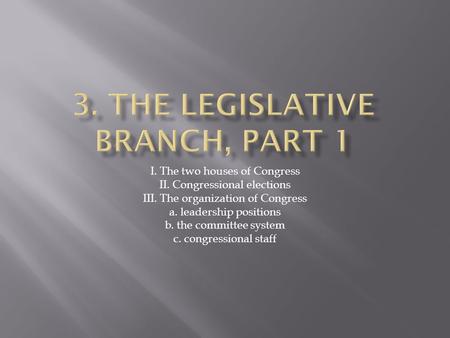 I. The two houses of Congress II. Congressional elections III. The organization of Congress a. leadership positions b. the committee system c. congressional.