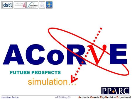 Jonathan Perkin ARENA May 05 Acoustic Cosmic Ray Neutrino Experiment FUTURE PROSPECTS simulation…