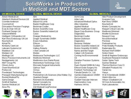 SolidWorks in Production in Medical and MDT Sectors Anson Medical Ltd Atlantech Medical Devices Ltd Crombie Anderson Cryomed Ltd Doncasters Precision Forgings.