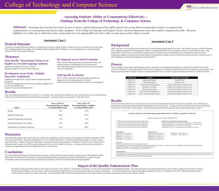 Assessing Students Ability to Communicate Effectively— Findings from the College of Technology & Computer Science College of Technology and Computer Science.