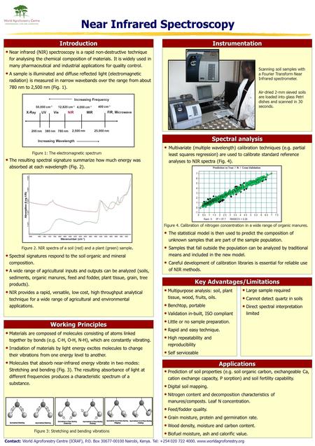 Multipurpose analysis: soil, plant tissue, wood, fruits, oils. Benchtop, portable Validation in-built, ISO compliant Little or no sample preparation. Rapid.