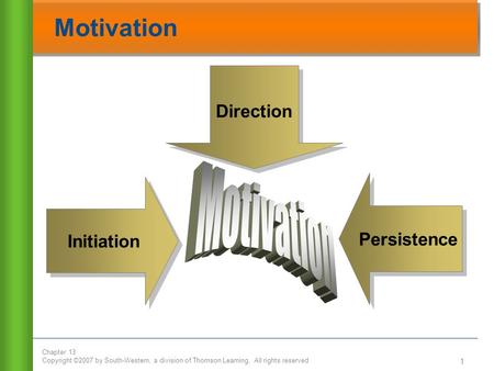 Chapter 13 Copyright ©2007 by South-Western, a division of Thomson Learning. All rights reserved 1 Motivation Initiation Persistence Direction.