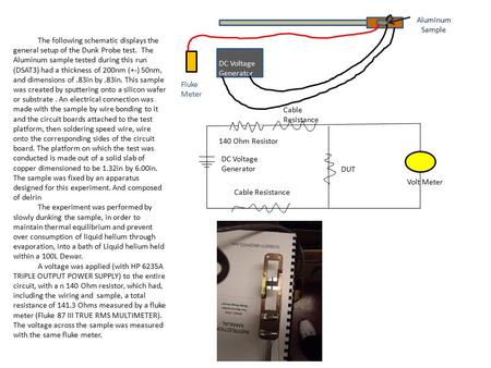 The following schematic displays the general setup of the Dunk Probe test. The Aluminum sample tested during this run (DSAT3) had a thickness of 200nm.