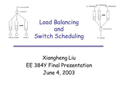 Load Balancing and Switch Scheduling Xiangheng Liu EE 384Y Final Presentation June 4, 2003.