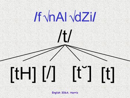 English 306A; Harris /t//t/ [t] [t˘][/] [tH] / f nAl dZi / √√