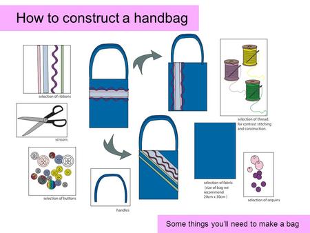 How to construct a handbag