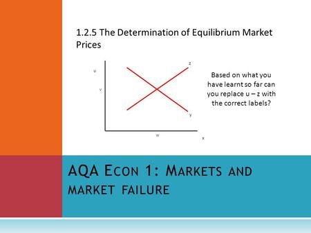 AQA Econ 1: Markets and market failure